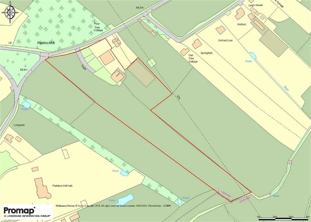 property name