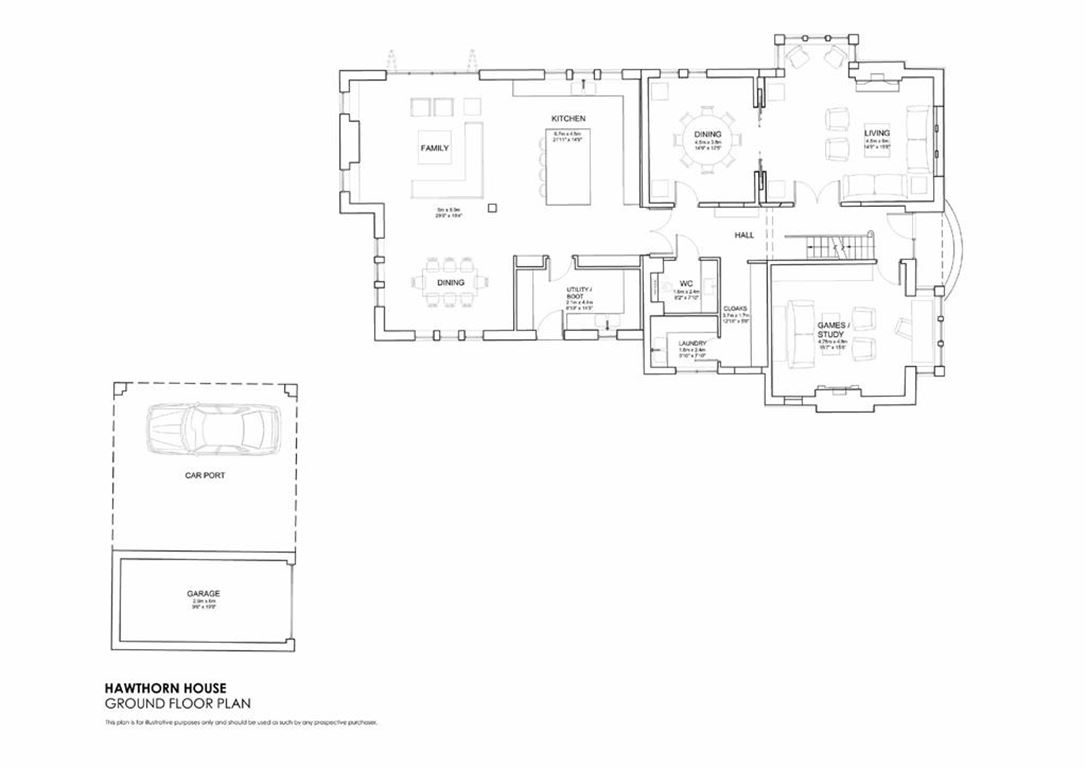 property name