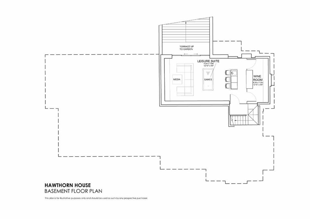 property name