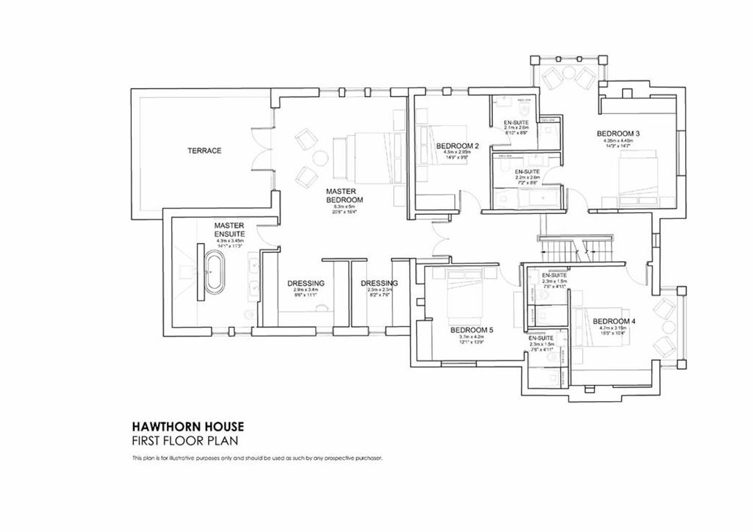 property name