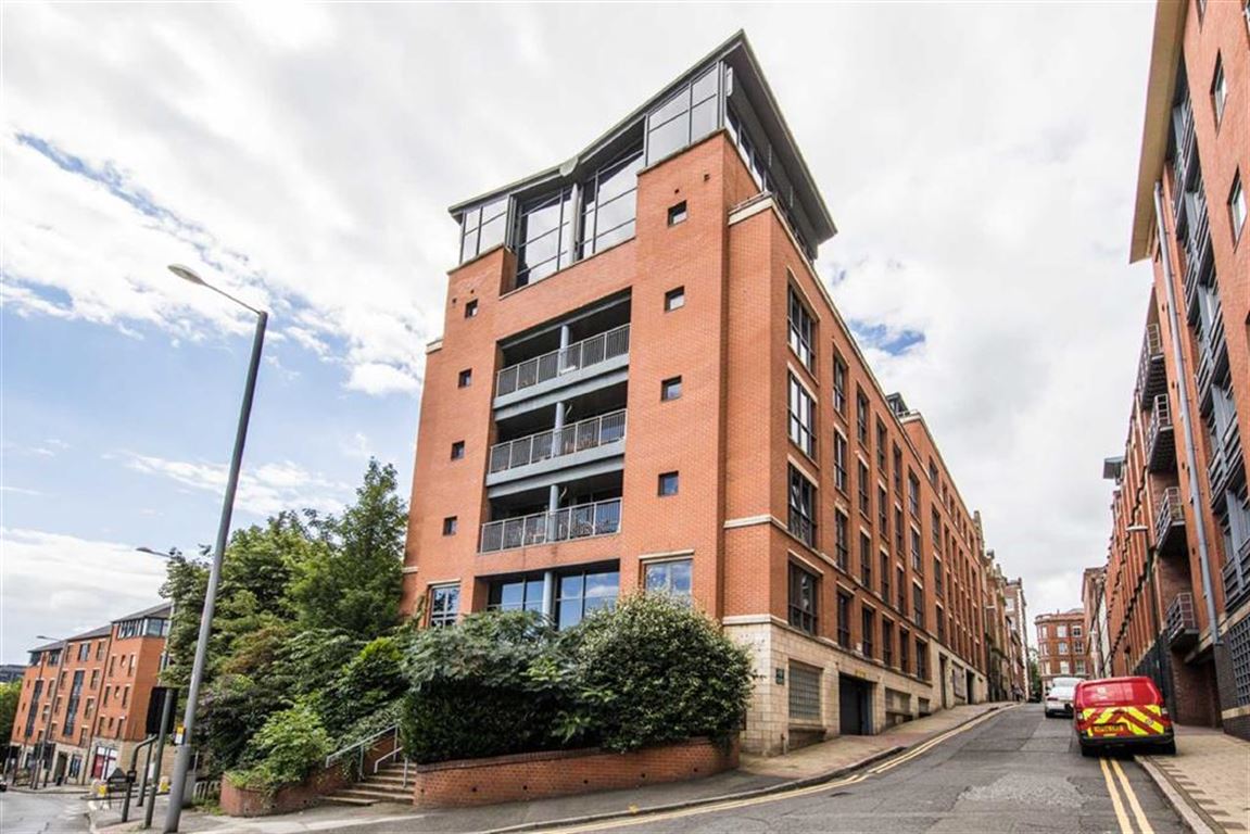 Property For Sale in Nottingham FHP Living