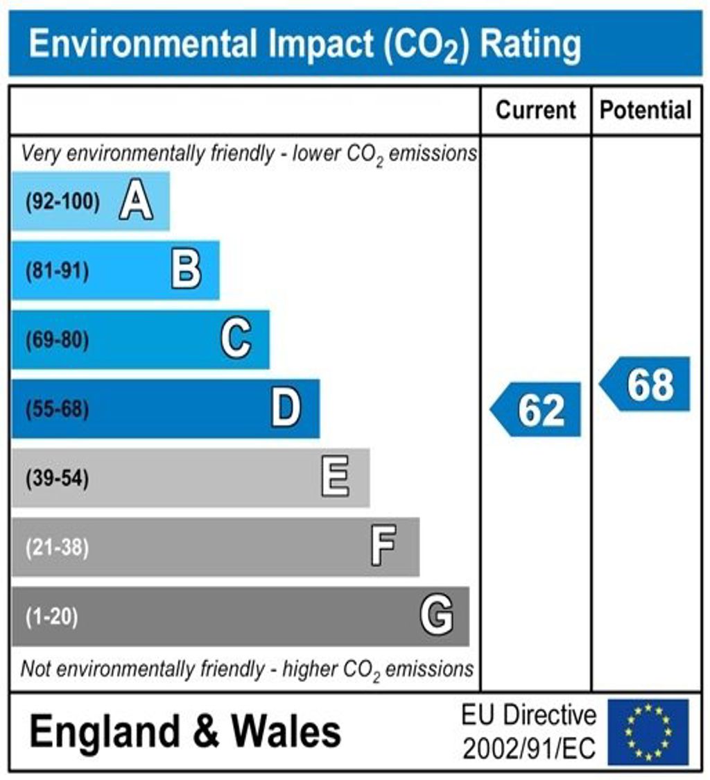 St Andrews Road, Southsea