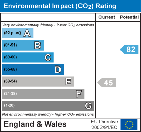 Energy Performance Certificate