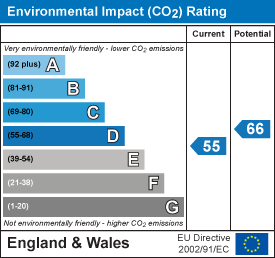 Energy Performance Certificate