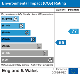 Energy Performance Certificate