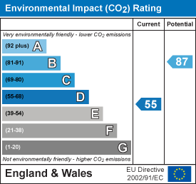 Energy Performance Certificate