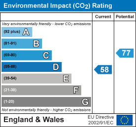 Energy Performance Certificate