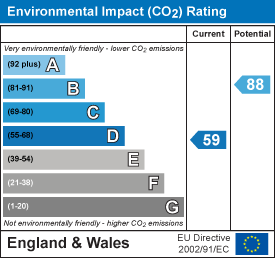 Energy Performance Certificate