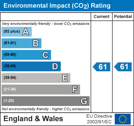 Energy Performance Certificate