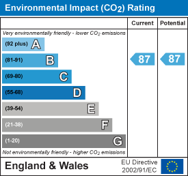 Energy Performance Certificate