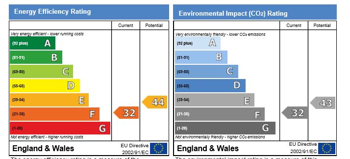 EPC