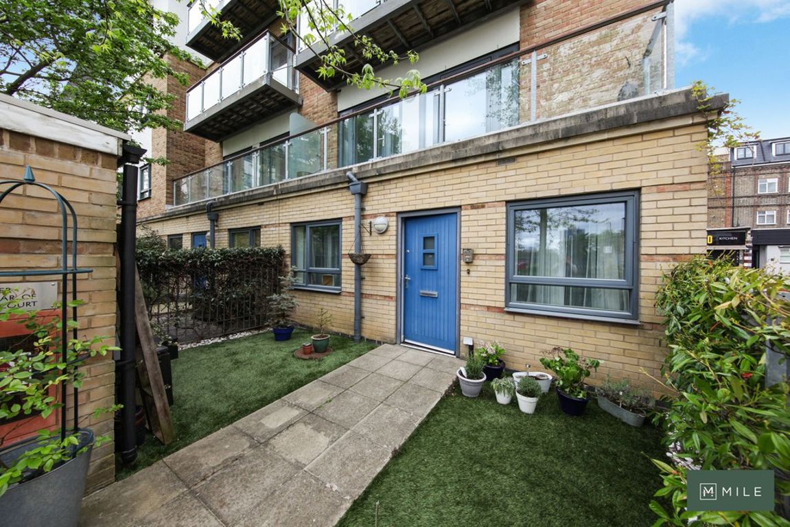 Plough Close, London