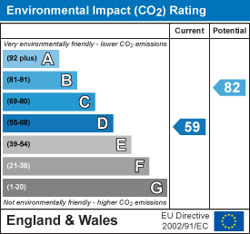 energy efficiency rating for 16 Gog Magog WayStapleford, Cambridge