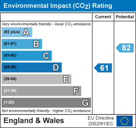 energy efficiency rating for Brooks Road, Cambridge