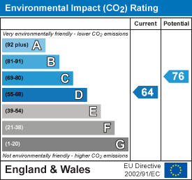 energy efficiency rating for Rampton End, Willingham, Cambridge