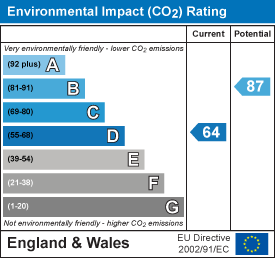 energy efficiency rating for Newmarket Road, Cambridge