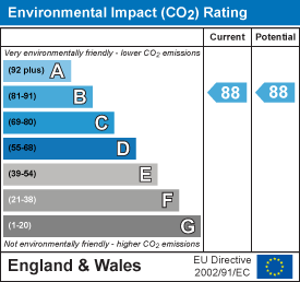 energy efficiency rating for Consort Avenue, Trumpington, Cambridge